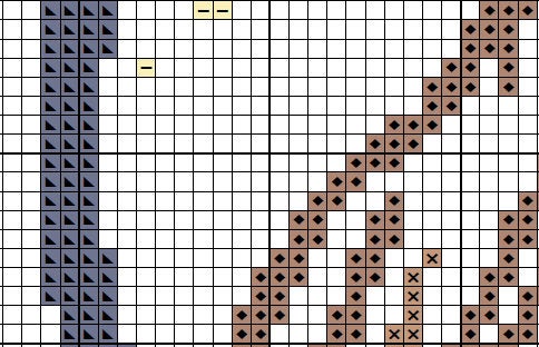 Moon Gazing Hare cross stitch pattern - Sketched Heart Collection - section of PDF