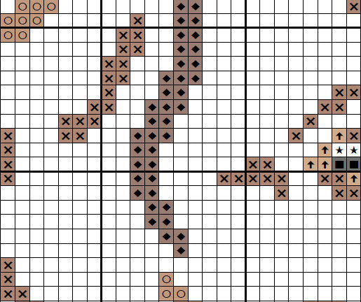 Cross stitch pattern PDF of a dog, hearts and paw prints forming a larger heart. Section of chart.
