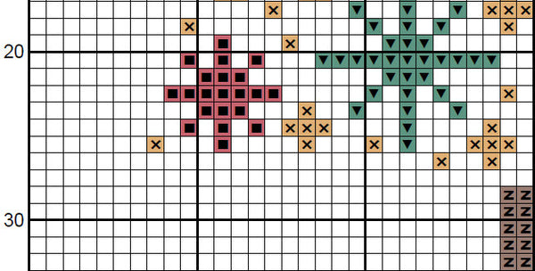 Stars Christmas Tree - section of cross stitch pattern