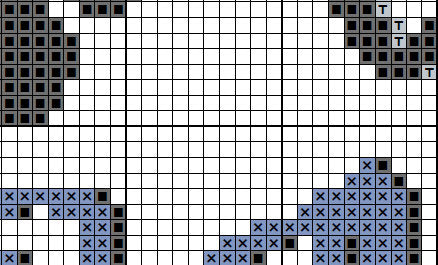 'Live Love Bark' - section of cross stitch pattern
