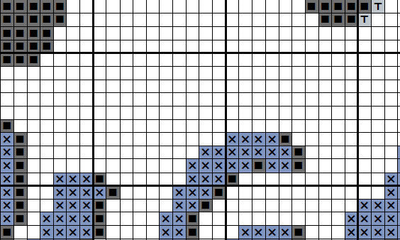 Cat Quote cross stitch pattern - 'Live Love Meow' - section of pattern