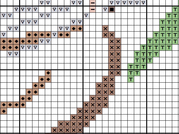 Rabbit Heart cross stitch pattern - section of PDF
