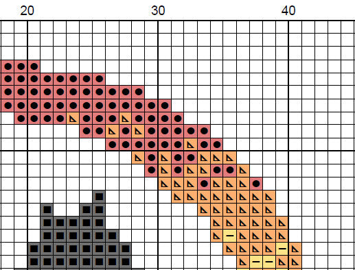 Rainbow Cat Heart cross stitch pattern - section of PDF