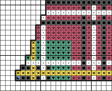 Tartan Plaid Christmas Tree - section of cross stitch pattern