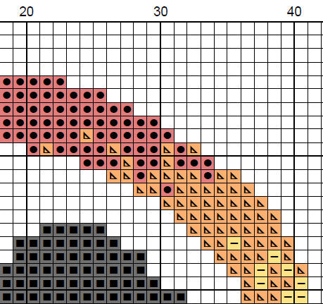 Rainbow Dog Heart cross stitch pattern - section of PDF