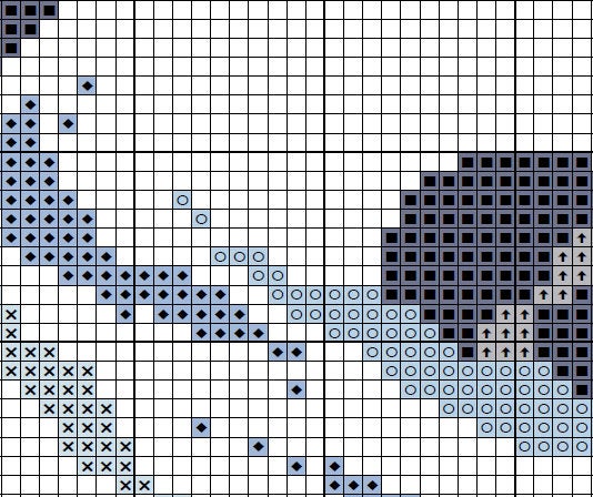 Swimming Heart cross stitch pattern - section of PDF