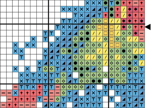 Splattered Paint Parrot cross stitch pattern - close up of PDF