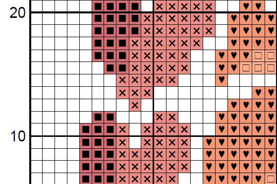 Rainbow Heart of Hearts cross stitch pattern - section of PDF