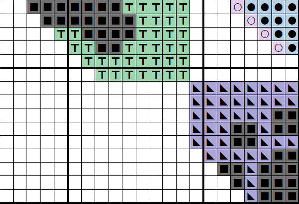 Chequered paw print heart - section of cross stitch pattern