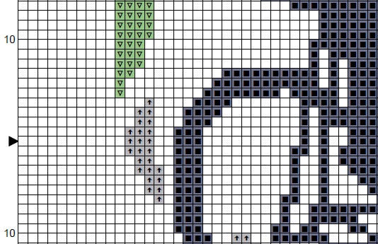 Cycling Heart cross stitch pattern - section of PDF