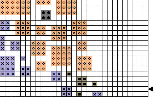 Squares Elephant cross stitch pattern - section of PDF