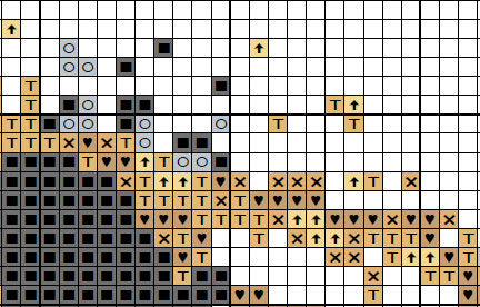 Modern art cross stitch pattern of a female trumpet player. Section of PDF.