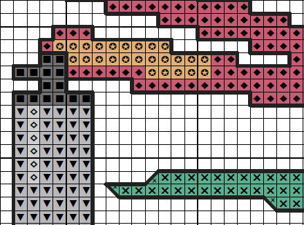 Hairdressers' Christmas Tree cross stitch pattern - section of PDF