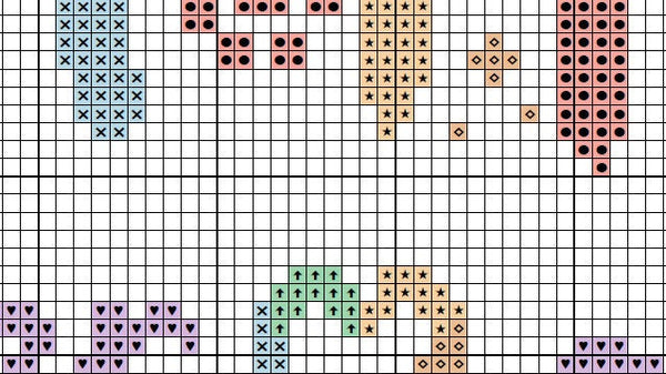 Boho Rainbow Bridge cross stitch pattern - section of PDF
