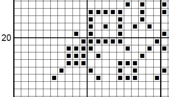Snowflake Christmas Tree - section of cross stitch pattern