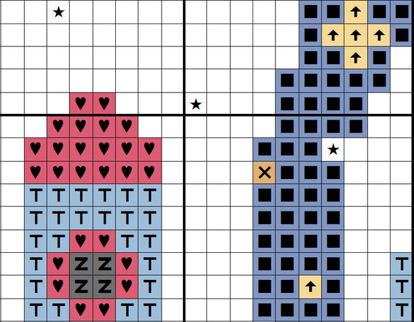 Space Boho Rainbow cross stitch pattern - section of PDF