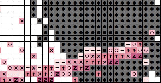 Female flutist or flute player music cross stitch pattern. Section of PDF.