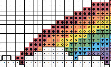 Rainbow Maypole cross stitch pattern - section of PDF