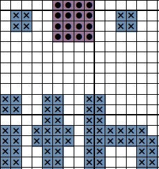 Cross stitch pattern of the quote ‘The trouble with retirement is that you never get a day off’. Section of PDF.