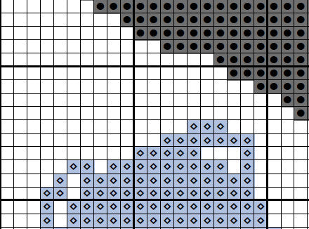 Telescope - Space cross stitch pattern - section of PDF