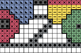 Toy Train and Station cross stitch pattern - cartoon train arriving at Toytown Station, made of colourful toy bricks. Section of PDF