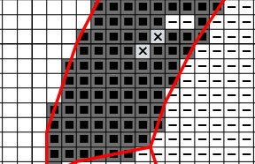Footballer - section of cross stitch pattern
